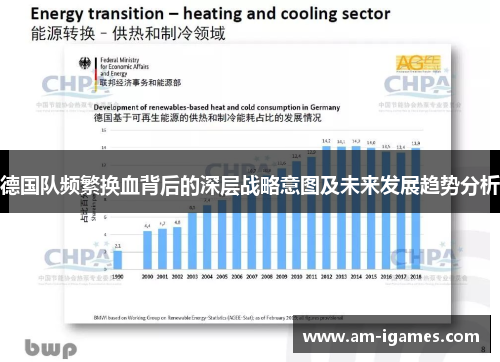 德国队频繁换血背后的深层战略意图及未来发展趋势分析