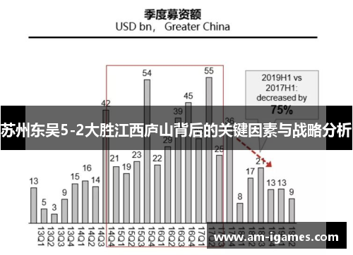 苏州东吴5-2大胜江西庐山背后的关键因素与战略分析