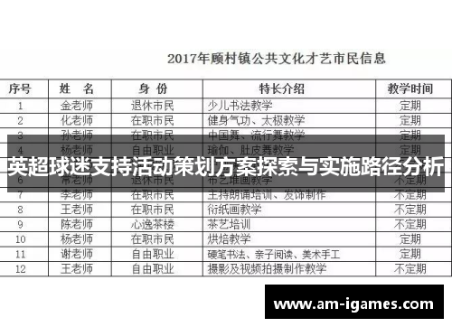 英超球迷支持活动策划方案探索与实施路径分析 英超球迷支持活动策划方案探索与实施路径分析