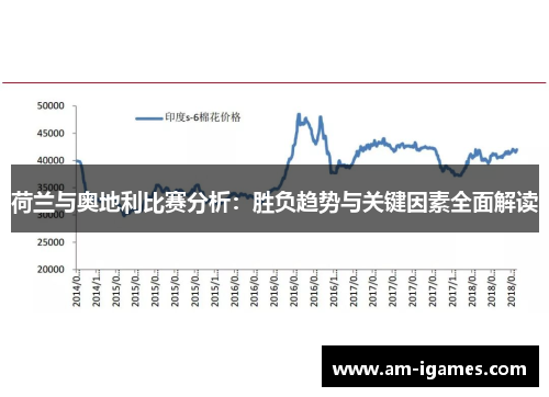 荷兰与奥地利比赛分析:胜负趋势与关键因素全面解读 荷兰与奥地利比赛分析:胜负趋势与关键因素全面解读