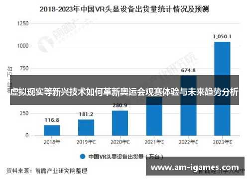 虚拟现实等新兴技术如何革新奥运会观赛体验与未来趋势分析 虚拟现实等新兴技术如何革新奥运会观赛体验与未来趋势分析