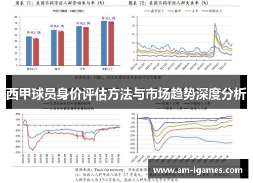 西甲球员身价评估方法与市场趋势深度分析