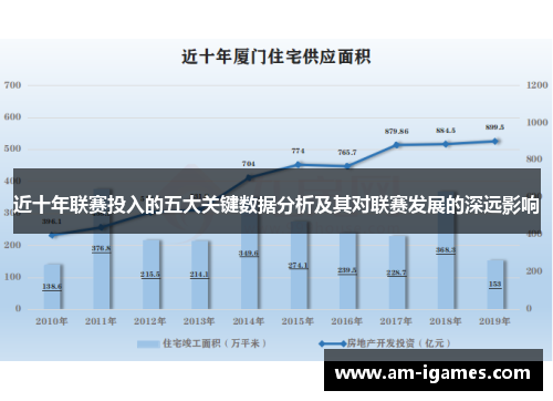 近十年联赛投入的五大关键数据分析及其对联赛发展的深远影响 近十年联赛投入的五大关键数据分析及其对联赛发展的深远影响