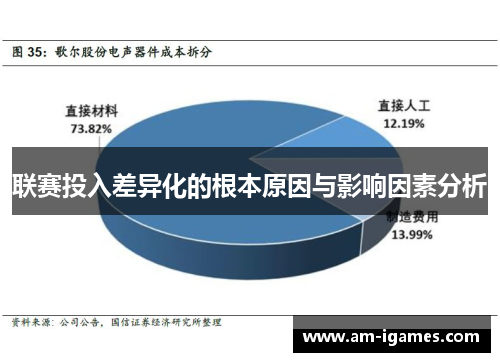 联赛投入差异化的根本原因与影响因素分析