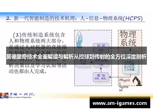 莫德里奇技术全面解读与解析从控球到传射的全方位深度剖析