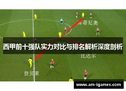 西甲前十强队实力对比与排名解析深度剖析
