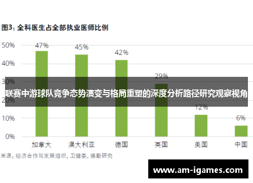 联赛中游球队竞争态势演变与格局重塑的深度分析路径研究观察视角 联赛中游球队竞争态势演变与格局重塑的深度分析路径研究观察视角
