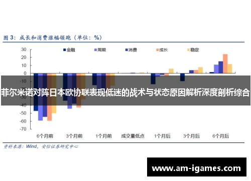 菲尔米诺对阵日本欧协联表现低迷的战术与状态原因解析深度剖析综合 菲尔米诺对阵日本欧协联表现低迷的战术与状态原因解析深度剖析综合