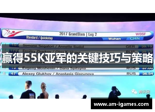 赢得55K亚军的关键技巧与策略