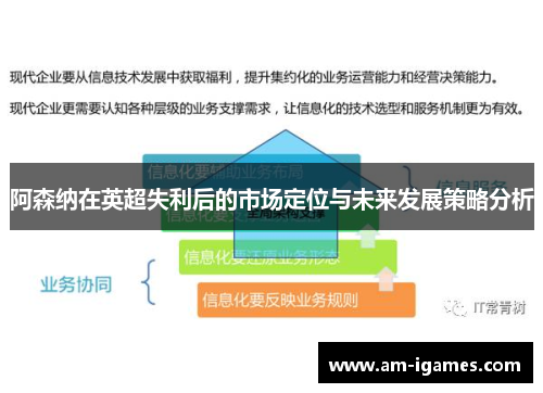 阿森纳在英超失利后的市场定位与未来发展策略分析 阿森纳在英超失利后的市场定位与未来发展策略分析