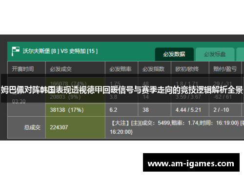 姆巴佩对阵韩国表现透视德甲回暖信号与赛季走向的竞技逻辑解析全景 姆巴佩对阵韩国表现透视德甲回暖信号与赛季走向的竞技逻辑解析全景